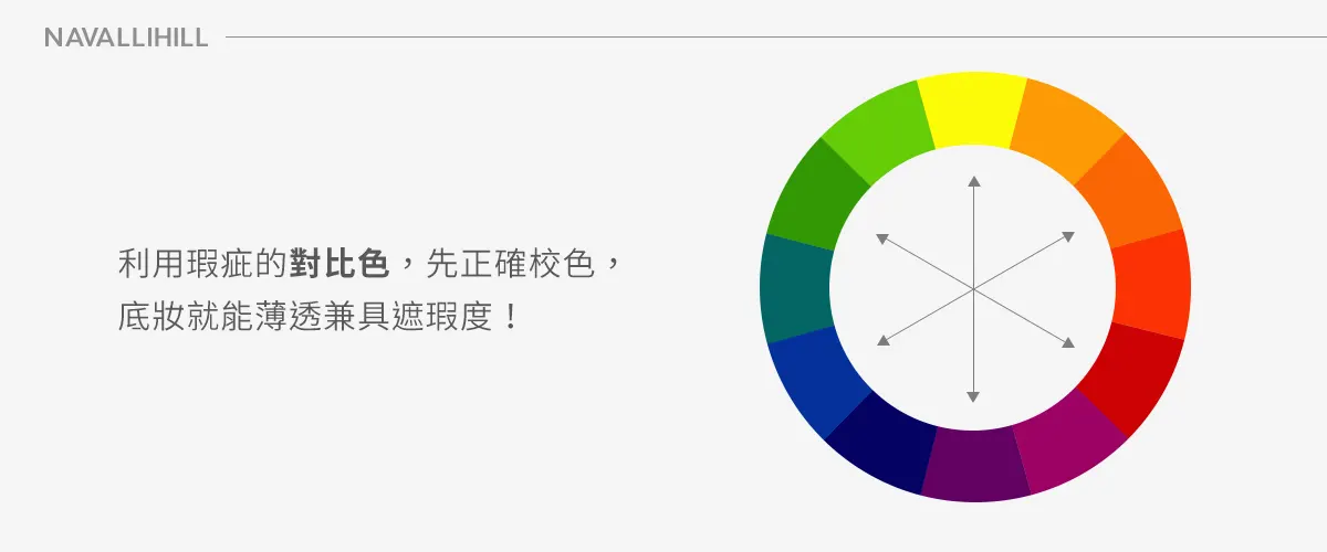 利用瑕疵對比色校色